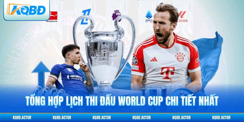 Tổng hợp lịch thi đấu World Cup chi tiết nhất