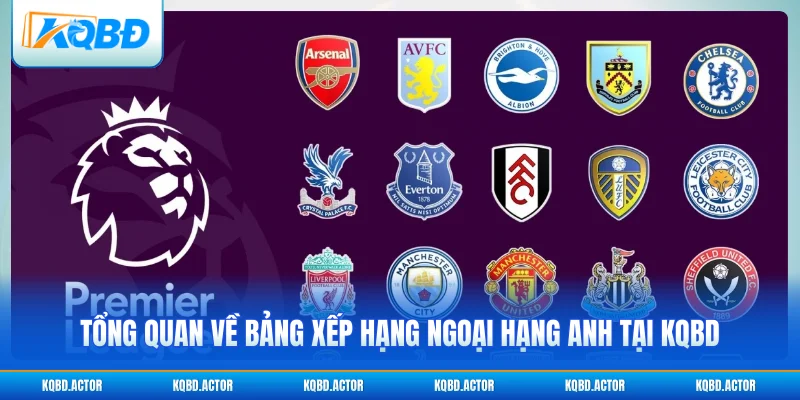 Tổng quan về bảng xếp hạng Ngoại hạng Anh tại KQBD