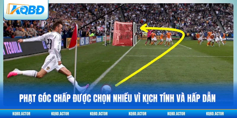 Phạt góc chấp được chọn nhiều vì kịch tính và hấp dẫn 